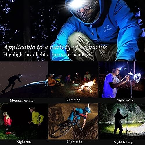DARKBEAM Rechargeable 2000 Lumen LED Headlamp with 6-10 Hour Battery Life