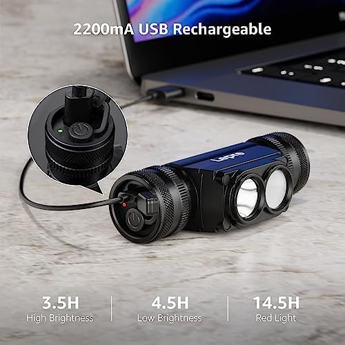 Lepro 1000 Lumen Headlamp