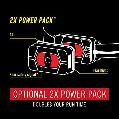 Coast 1000 Lumen Headlamp