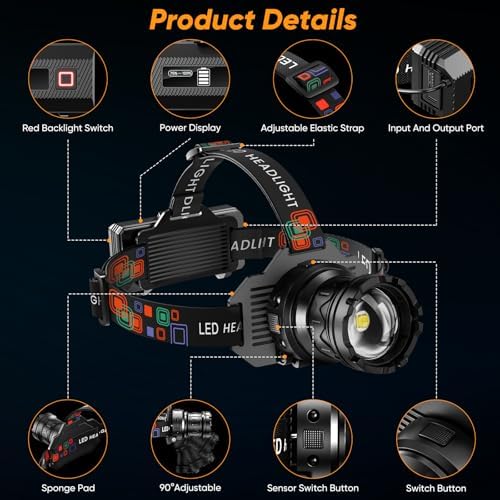 Rechargeable Headlamp 990000 LM