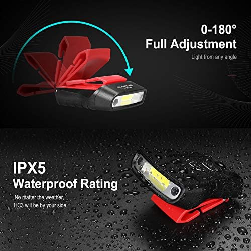 Klarus HC3 Rechargeable Motion Sensor Cap Visor Light - Headlamp
