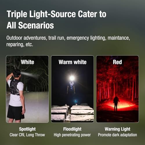 KLarus HM5 Rechargeable Headlamp