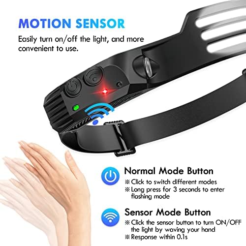 3-Piece Rechargeable LED Headlamp 230 Wide Beam