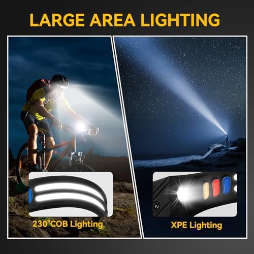 Dual LED Rechargeable Headlamp with Motion Sensor for Outdoor Activities