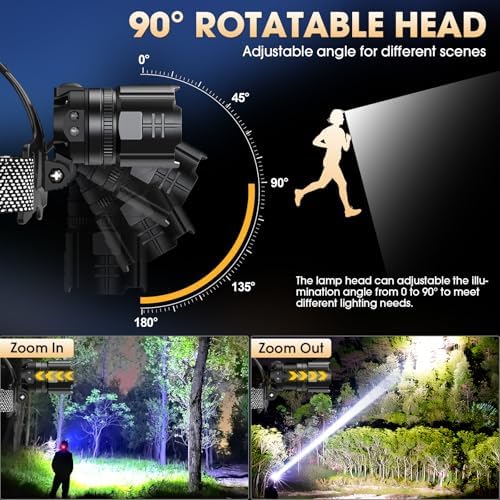 Brightest LED Headlamp