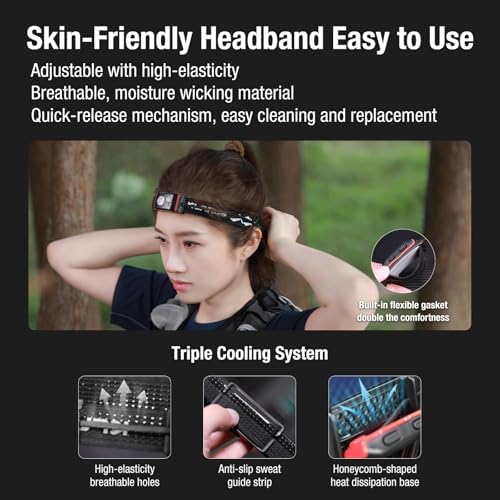 KLarus HM5 Rechargeable Headlamp