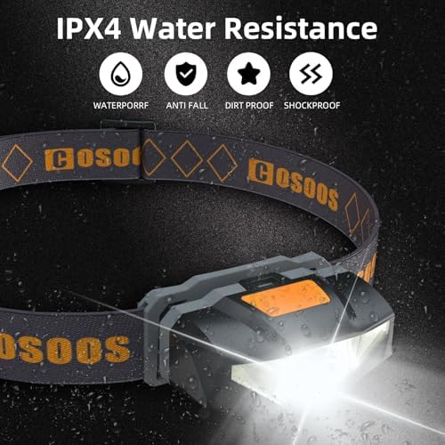 COSOOSMini LED Headlamp with Carrying Case