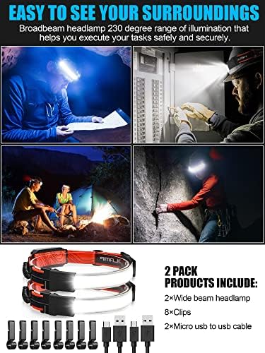 SPRIAK Brighter Your Hiking Camping Experience 1000 Lumens 230 Beam Rechargeable Waterproof