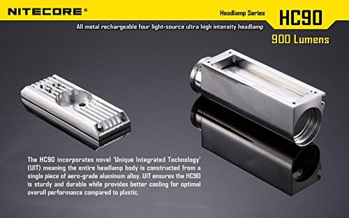 Nitecore HC90 Rechargeable Headlamp with Variable Output