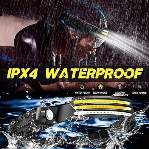 Powerful 230 Dual-Piece Headlamp for Camping Hiking