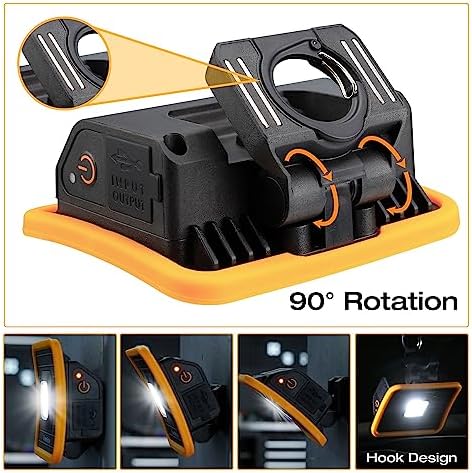 High Brightitude Rechargeable Work Headlamp