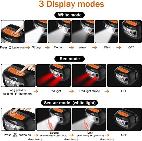 Double Brightness 1200-lumen dusk-to-dawn LED headlamp