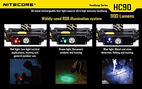 Nitecore Value Bundle Four Light Source Headlamp with RGB LEDs