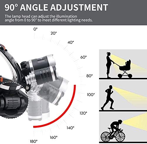 BORUIT RJ-3000 Ultra Bright LED Headlamp 5000 Lumens