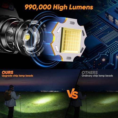Rechargeable Headlamp 990000 LM