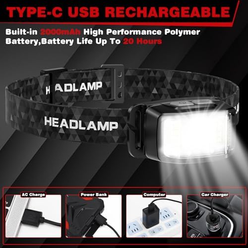 2000 Lumens Headlamp