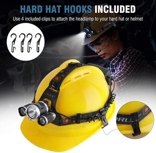BO Traveller boruit RJ-3000 Headlamp