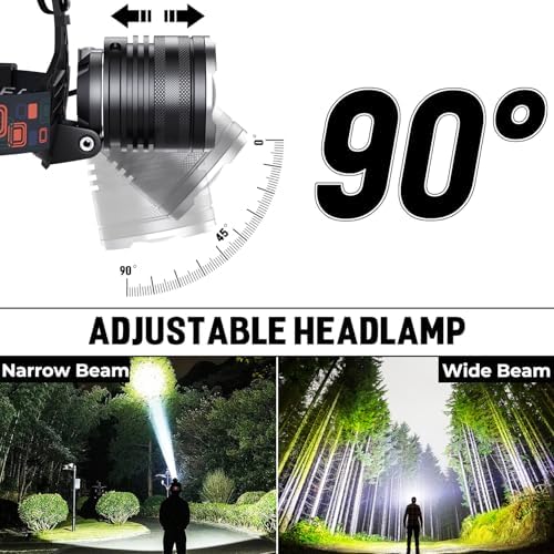 uper-Bright Waterproof Headlamp