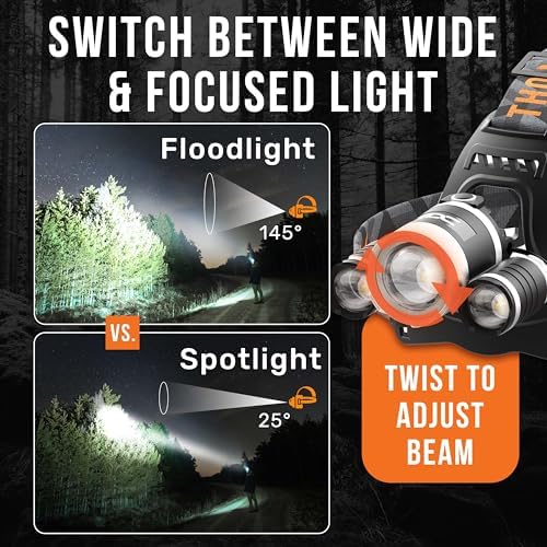 Perfect LED Head Flashlight for Camping Hunting Work
