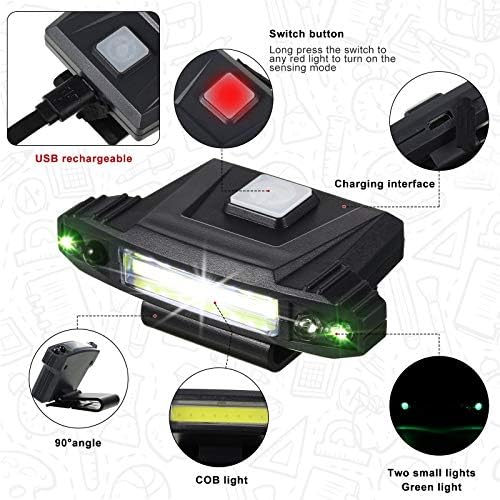Mudder 2 Pieces Mini LED Clip-on Cap Light