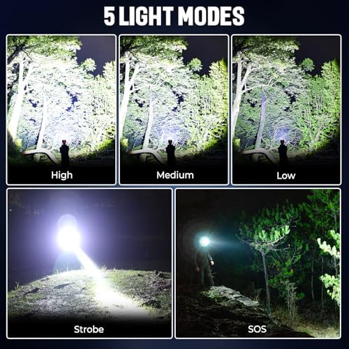 uper-Bright Waterproof Headlamp