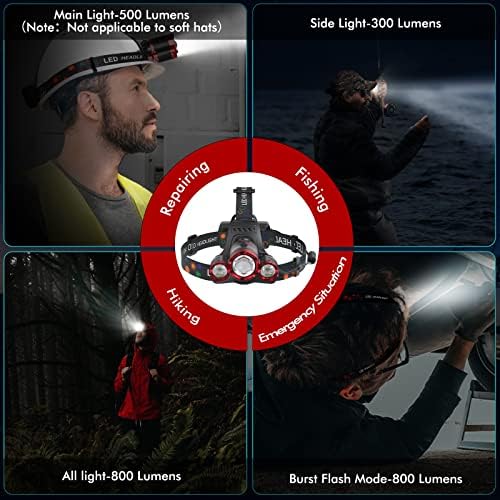 Beteray 3-in-1 Headlamp Red