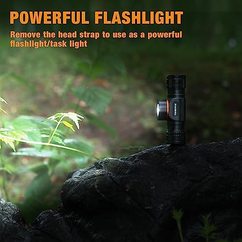 EverBrite Rechargeable Headlamp 1000 Lumen LED 400-Foot Beam Needs No Charge