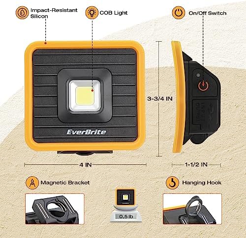 High Brightitude Rechargeable Work Headlamp