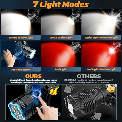 300000 LM Red Light Headlamp 7 Modes IP67 Waterproof