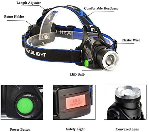 AuKvi Red Light Headlamp