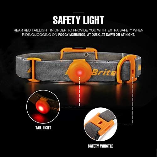 300 Lumens Headlamp for Camping Dual LED Modes Durable Design