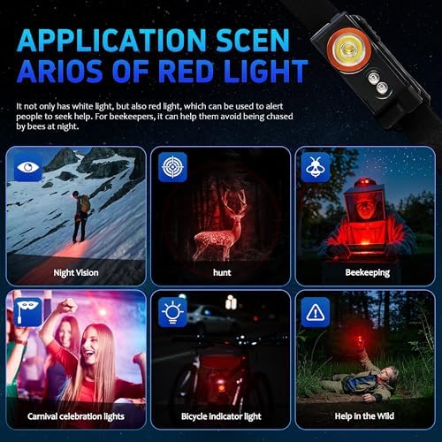ULTRAFIRE P4 360 Rotation Headlamp