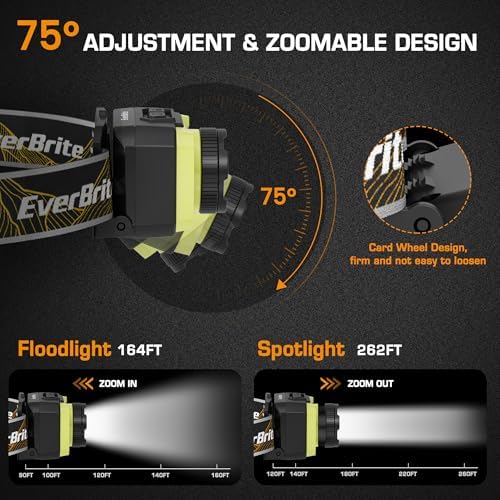 EverBrite Rechargeable Headlamp 600 Lumen Adjust to 75Stable Bright