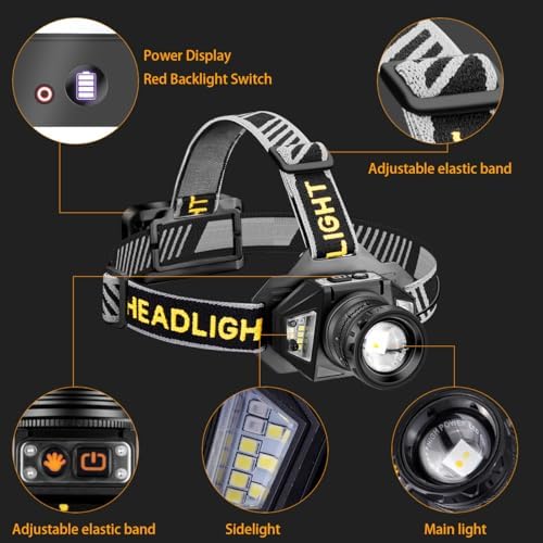 NAKCNM Rechargeable Headlamp