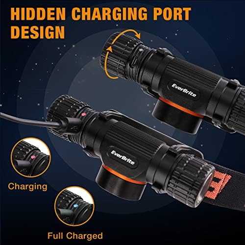 EverBrite Rechargeable Headlamp 1000 Lumen LED 400-Foot Beam Needs No Charge