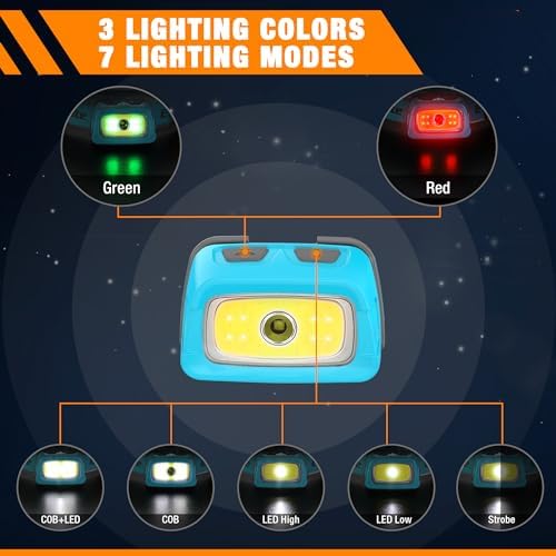 5-Pack Rechargeable LED Headlamps for Outdoor Use