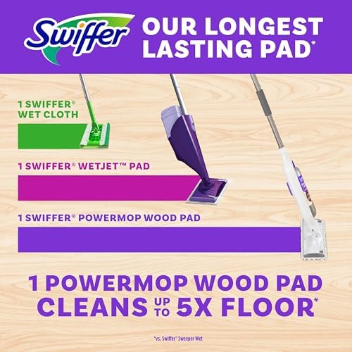 Swiffer PowerMop Wood Mopping Pad Refills 11 Pack