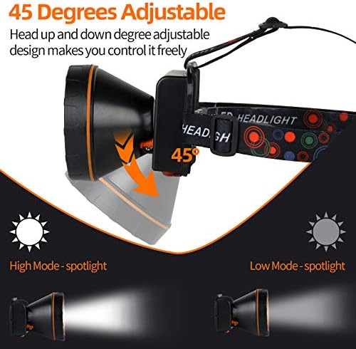 Blazing Bright Rechargeable Headlamp For Hunting