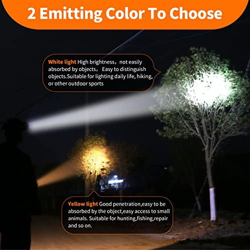 Blazing Bright Rechargeable Headlamp For Hunting
