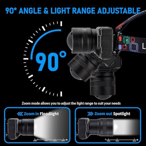 10000 Lumens Adjustable Bright Headlamp