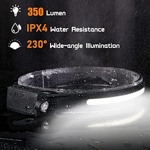 Bright 1200mAh Rechargeable Headlamp for Camping