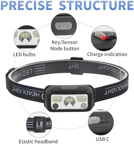 4-Piece Rechargeable Headlamp Set for Camping Running