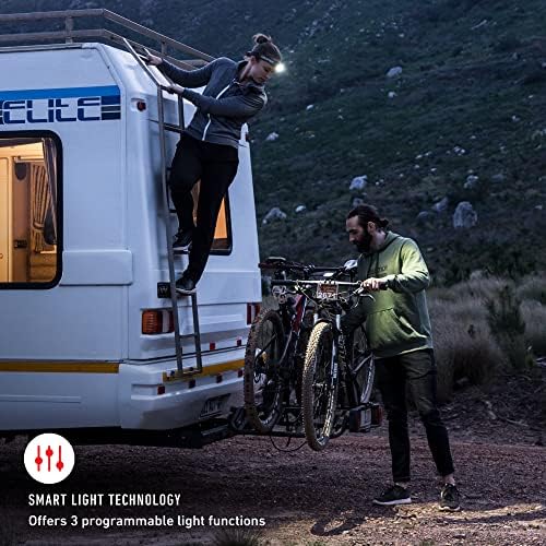 Rechargeable Headlamp High Power Water-Ready for Explorers