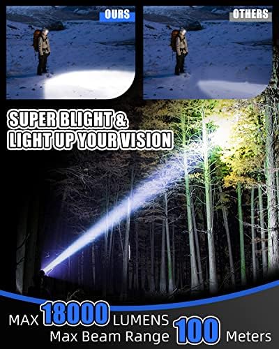 Victoper 8 LED Headlamp 18000 Lumen Waterproof Outdoor Light