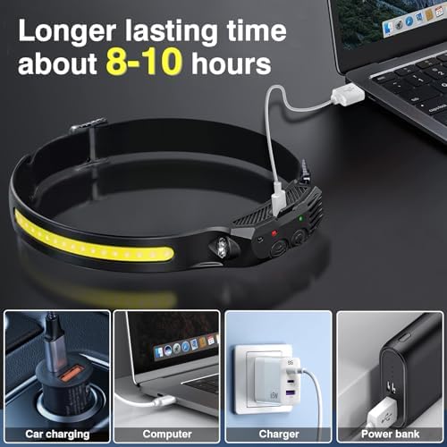 Rechargeable Forehead Headlamp 2000mAh with 230 Wide Beam