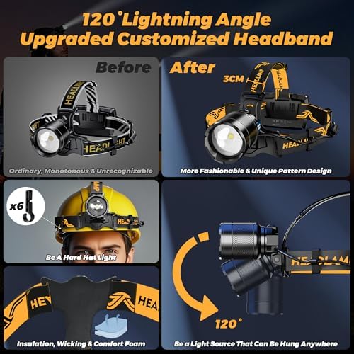 The XILUO 150000 LM Rechargeable Headlamp
