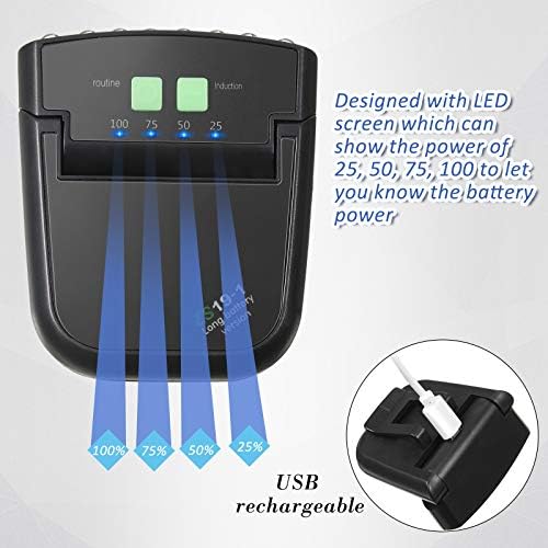 Waterproof Rechargeable 6 LED Cap Lights