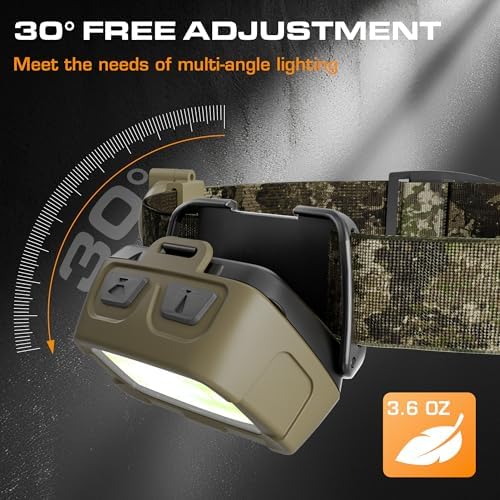 300 Lumens Headlamp for Camping Hunting