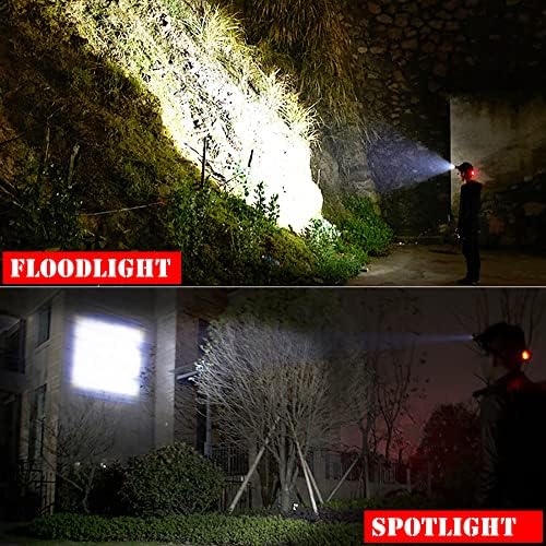 Bright Portable Rechargeable LED Headlamp