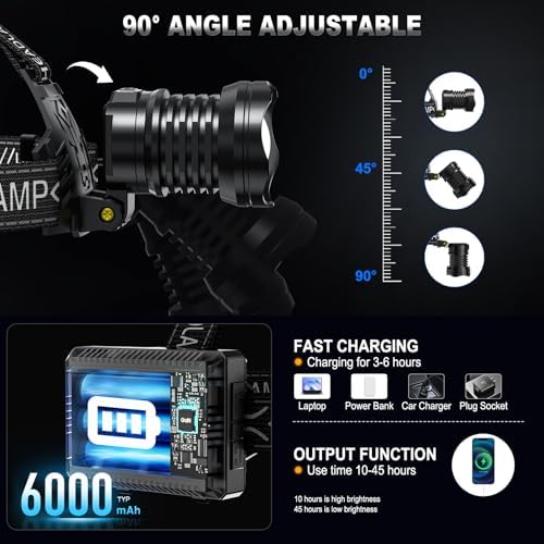 Sturdy Headlamp with Extra-Bright Lights for Outdoor Use